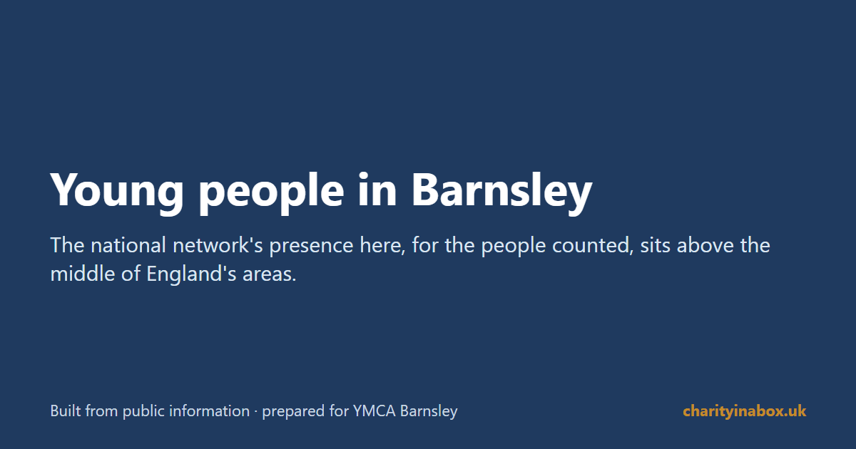 Young people in Barnsley