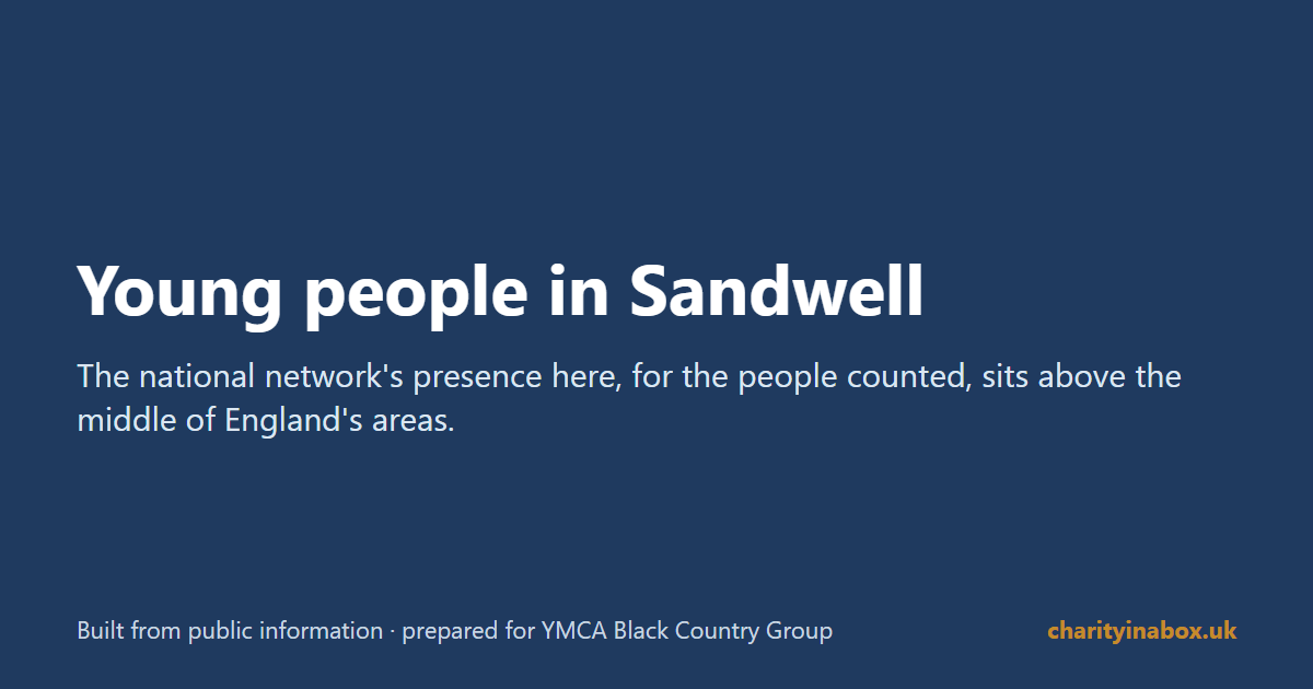 Young people in Sandwell