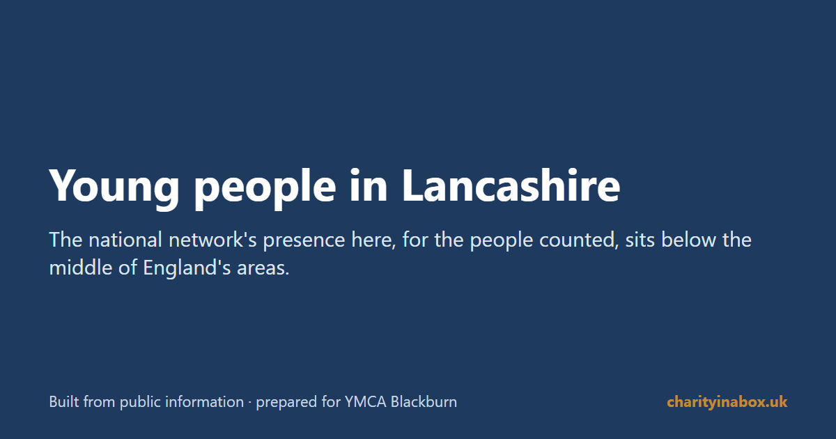 Young people in Lancashire
