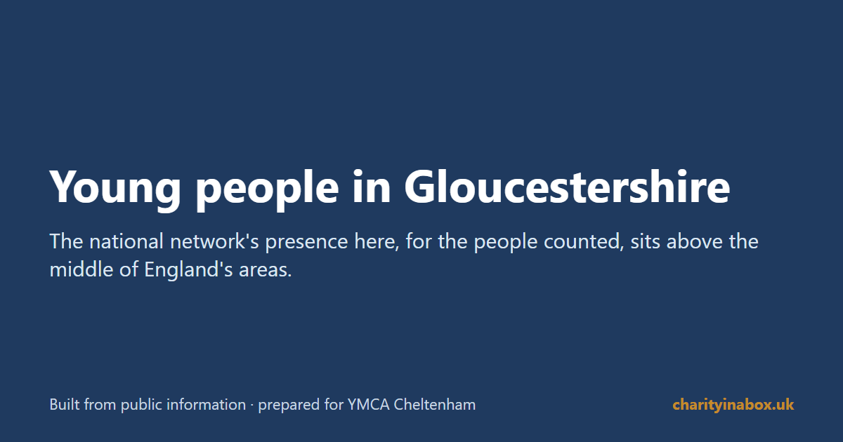 Young people in Gloucestershire