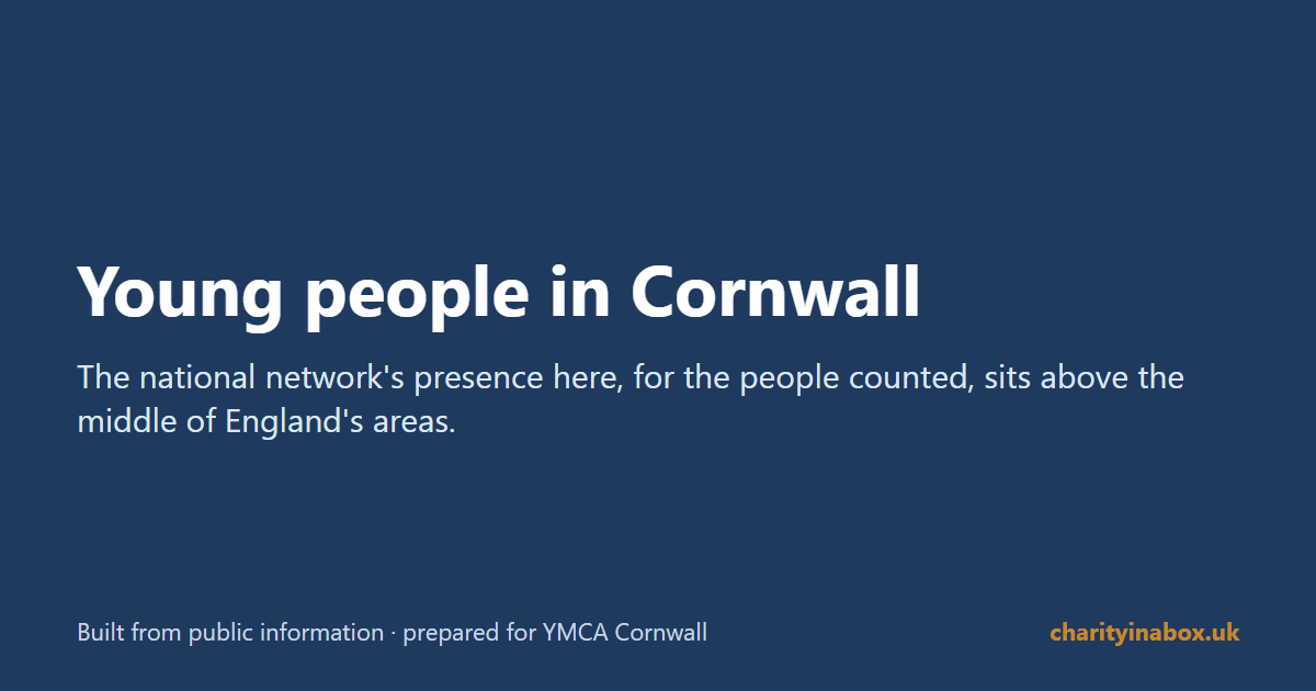 Young people in Cornwall
