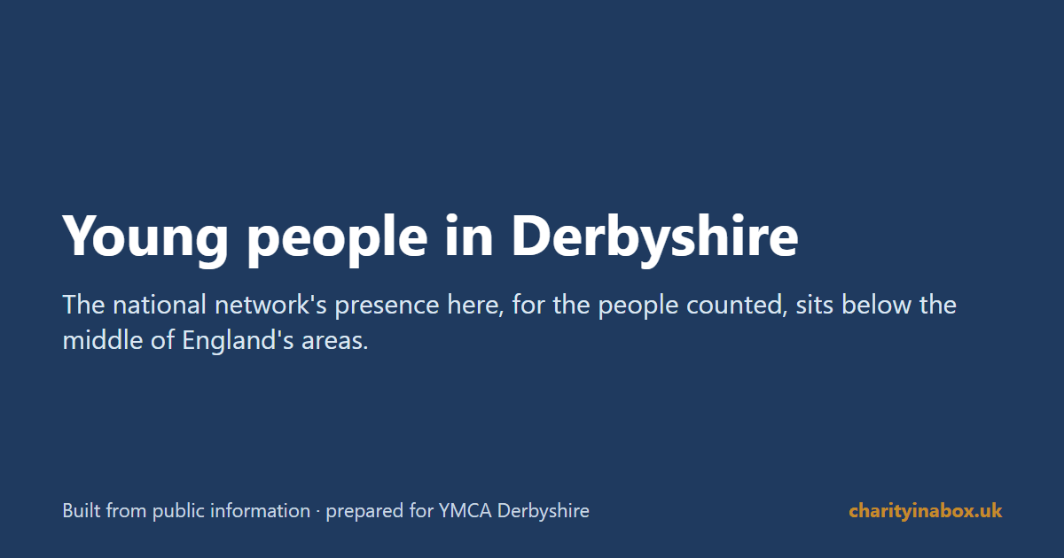 Young people in Derbyshire