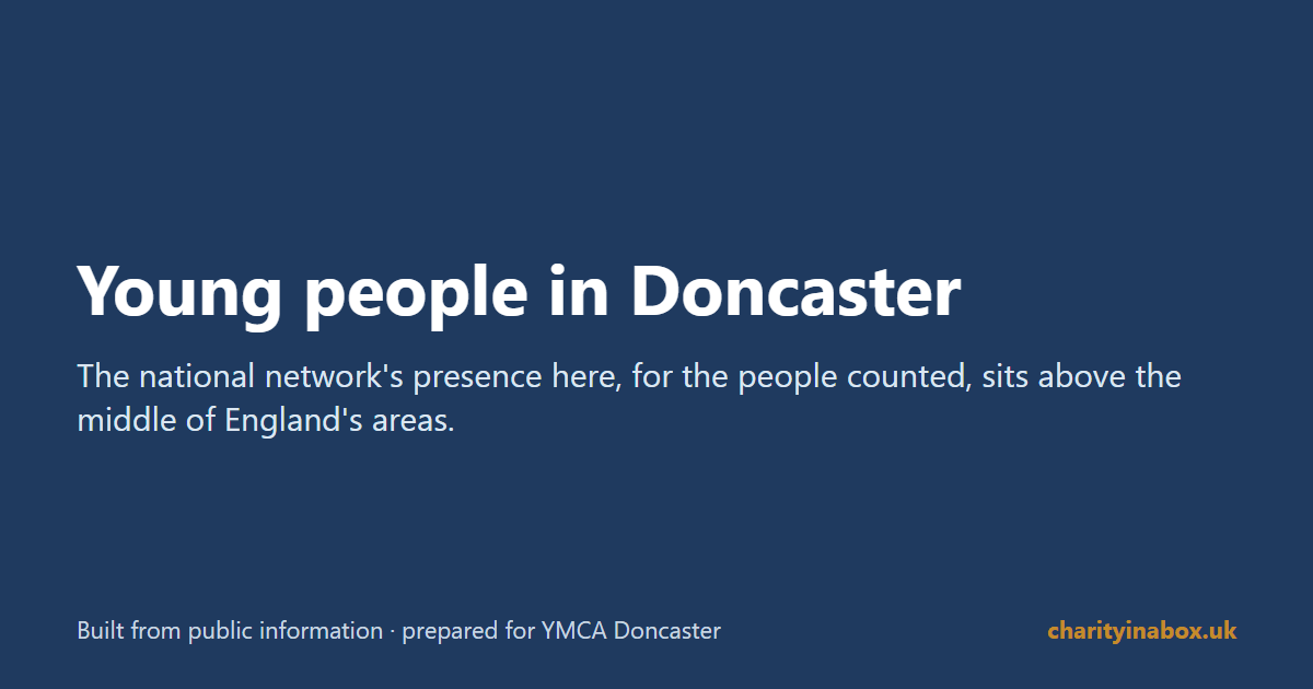 Young people in Doncaster