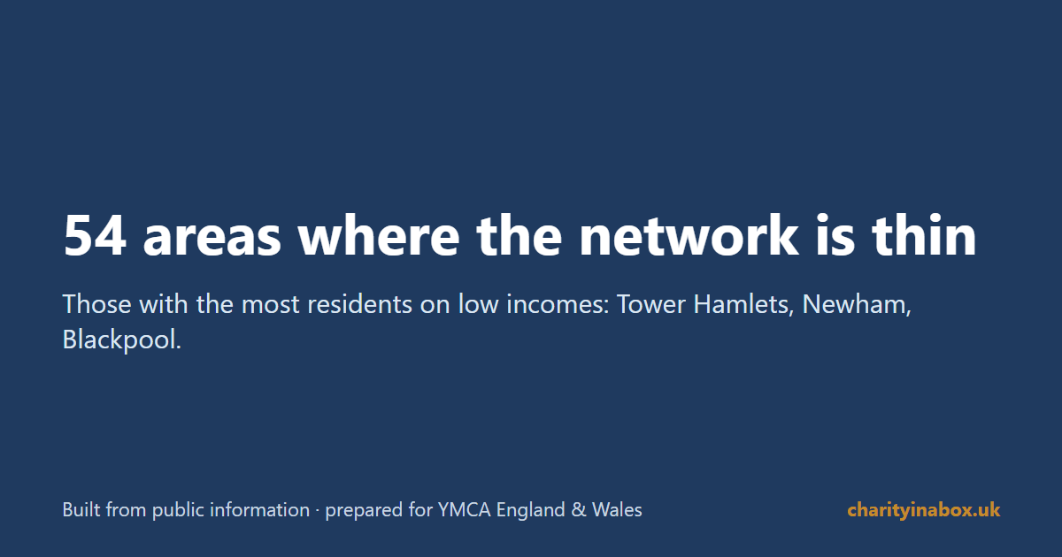 54 areas where the network is thin