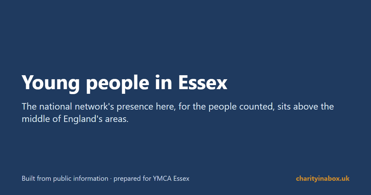 Young people in Essex