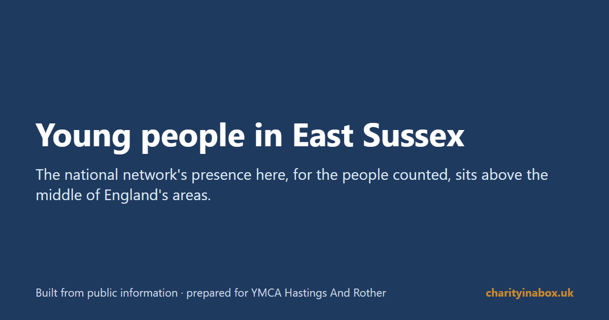 Young people in East Sussex
