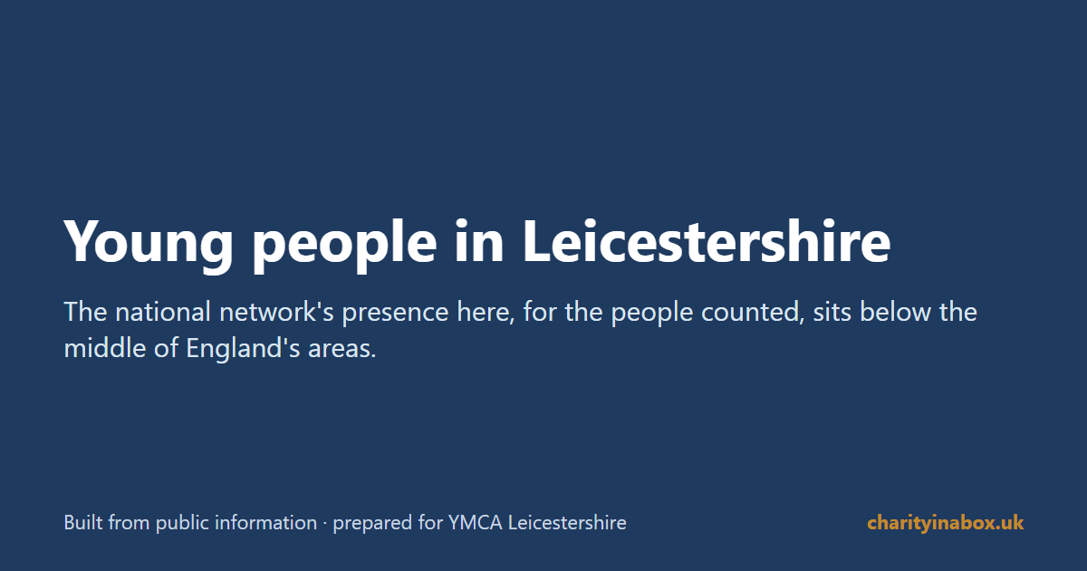 Young people in Leicestershire