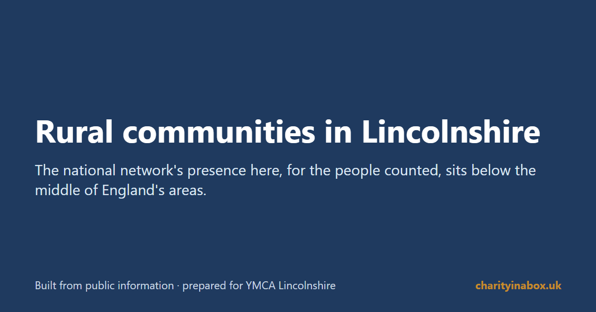 Rural communities in Lincolnshire