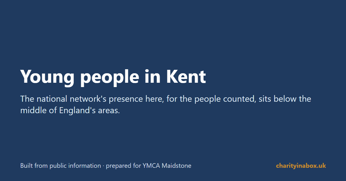 Young people in Kent