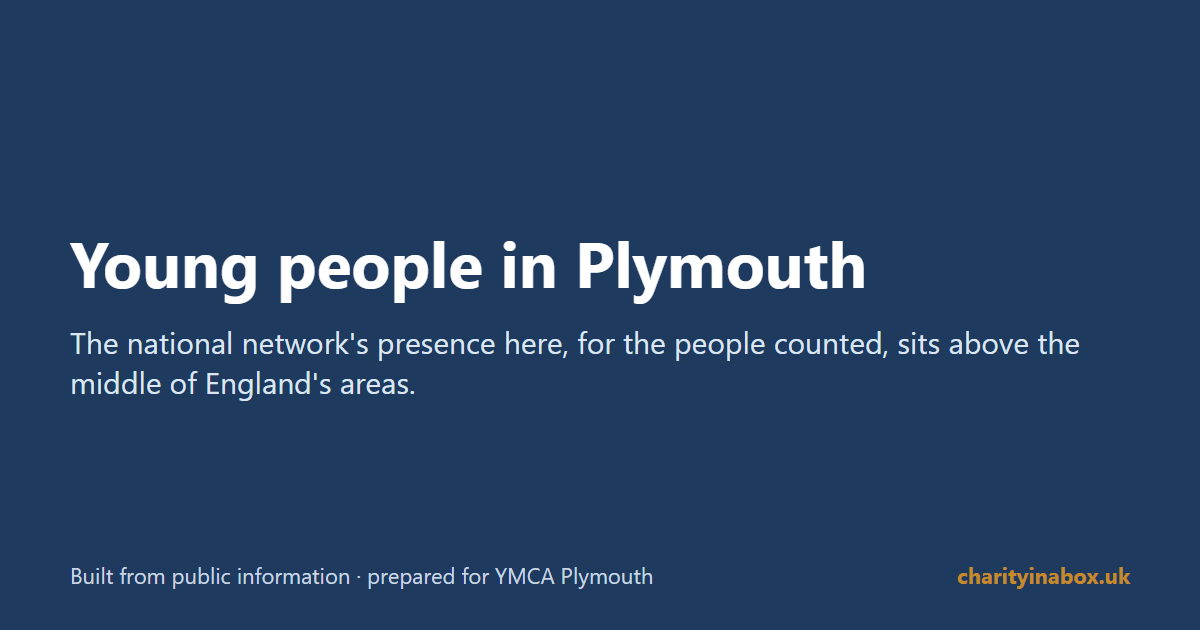 Young people in Plymouth