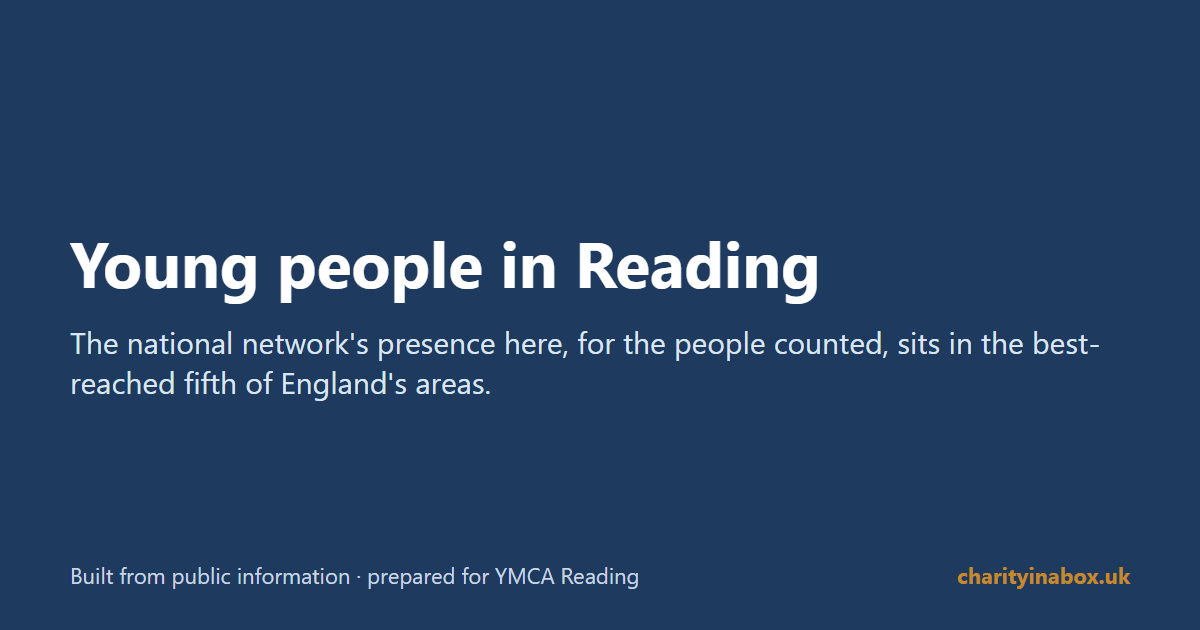 Young people in Reading