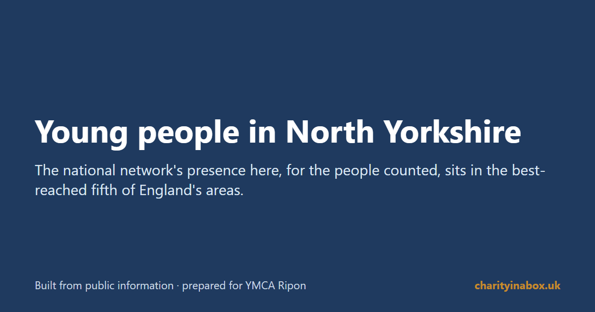 Young people in North Yorkshire