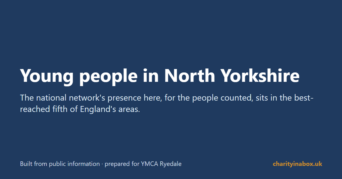 Young people in North Yorkshire