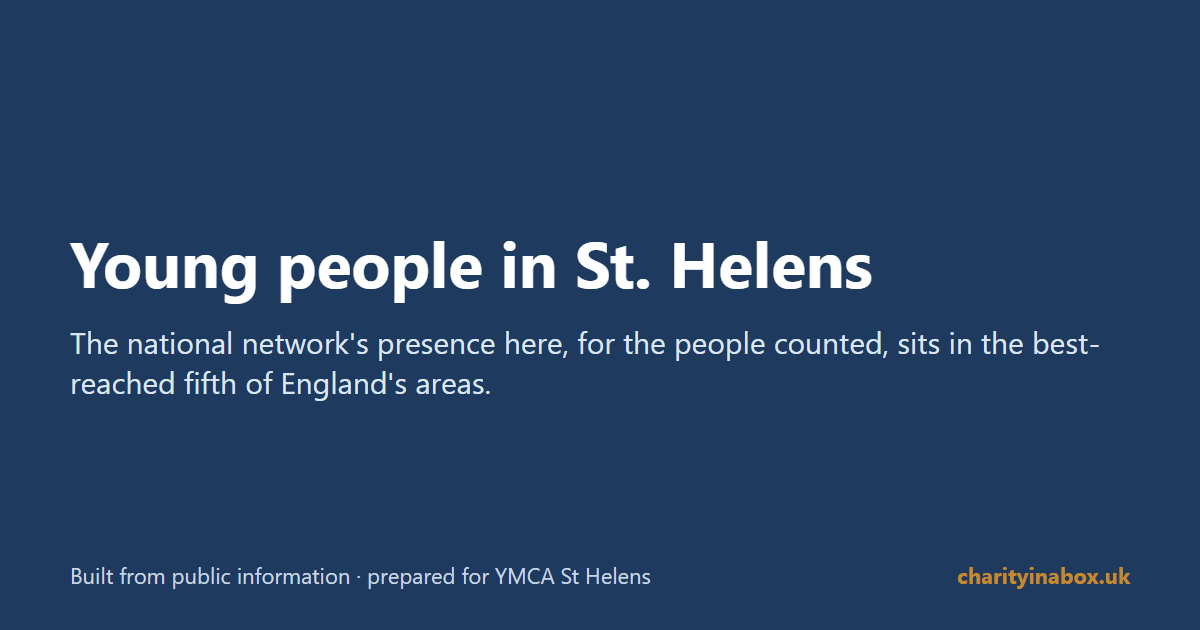Young people in St. Helens