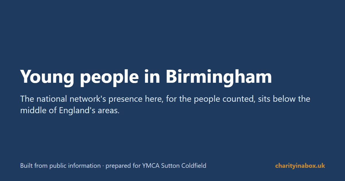 Young people in Birmingham