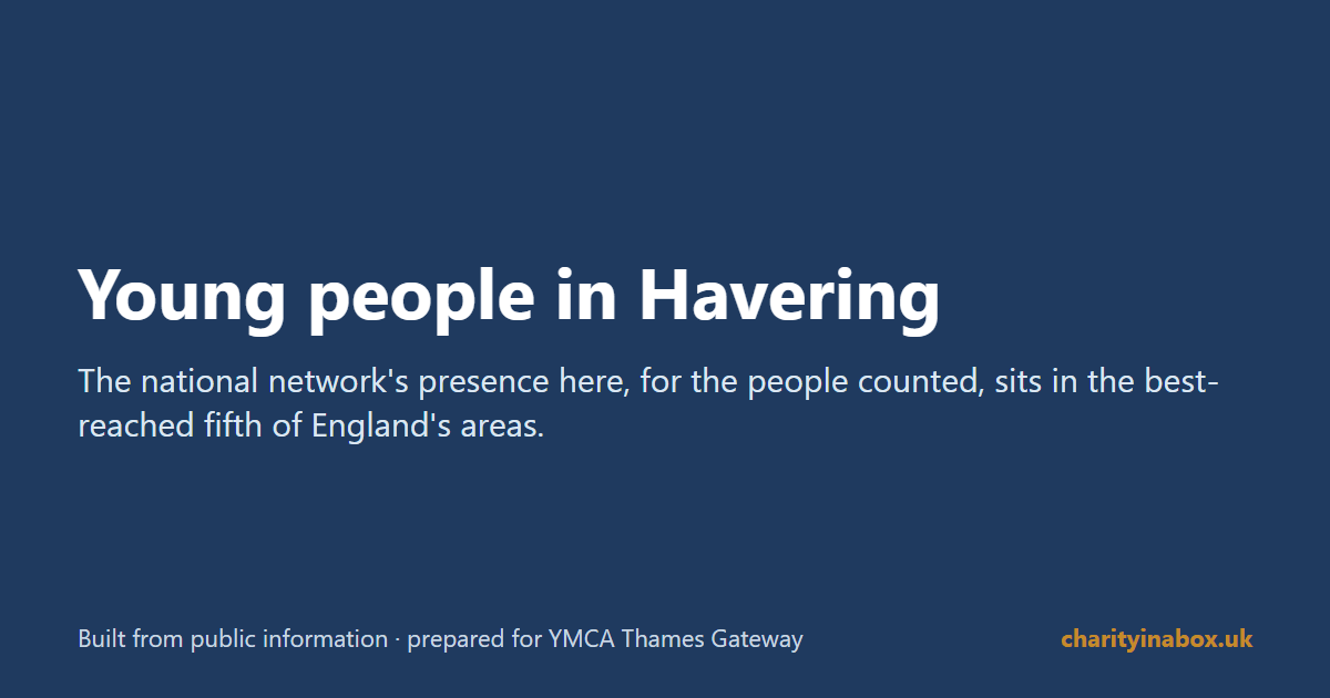 Young people in Havering