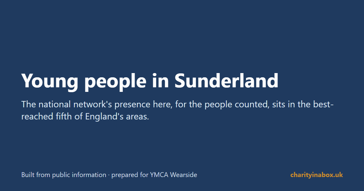 Young people in Sunderland