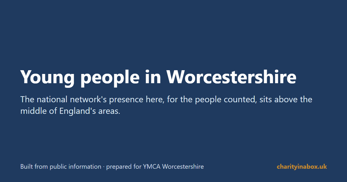 Young people in Worcestershire