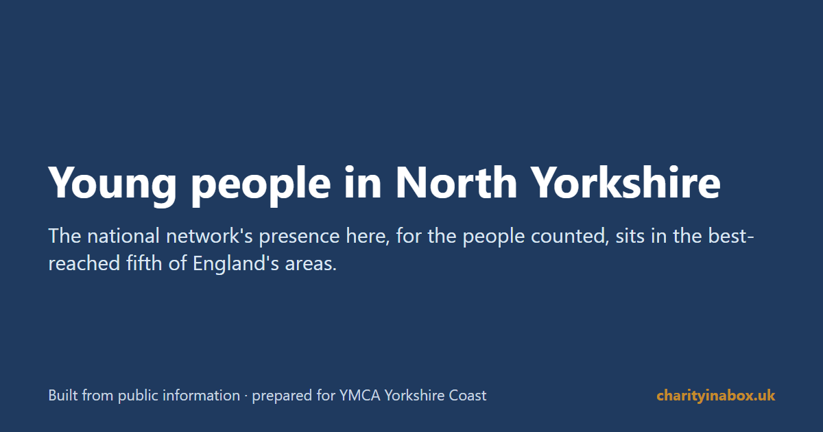 Young people in North Yorkshire